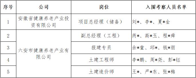 尊龙凯时人生就是博(中国区)官方网站